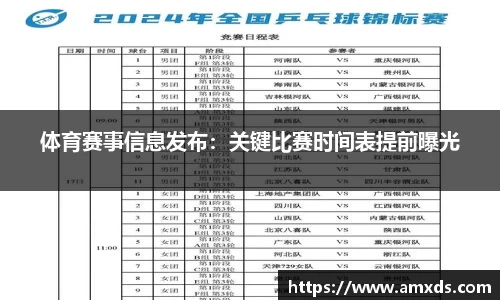 体育赛事信息发布：关键比赛时间表提前曝光