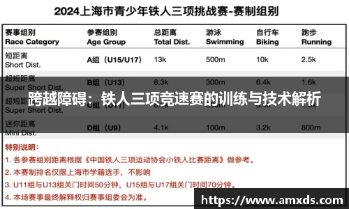 跨越障碍：铁人三项竞速赛的训练与技术解析